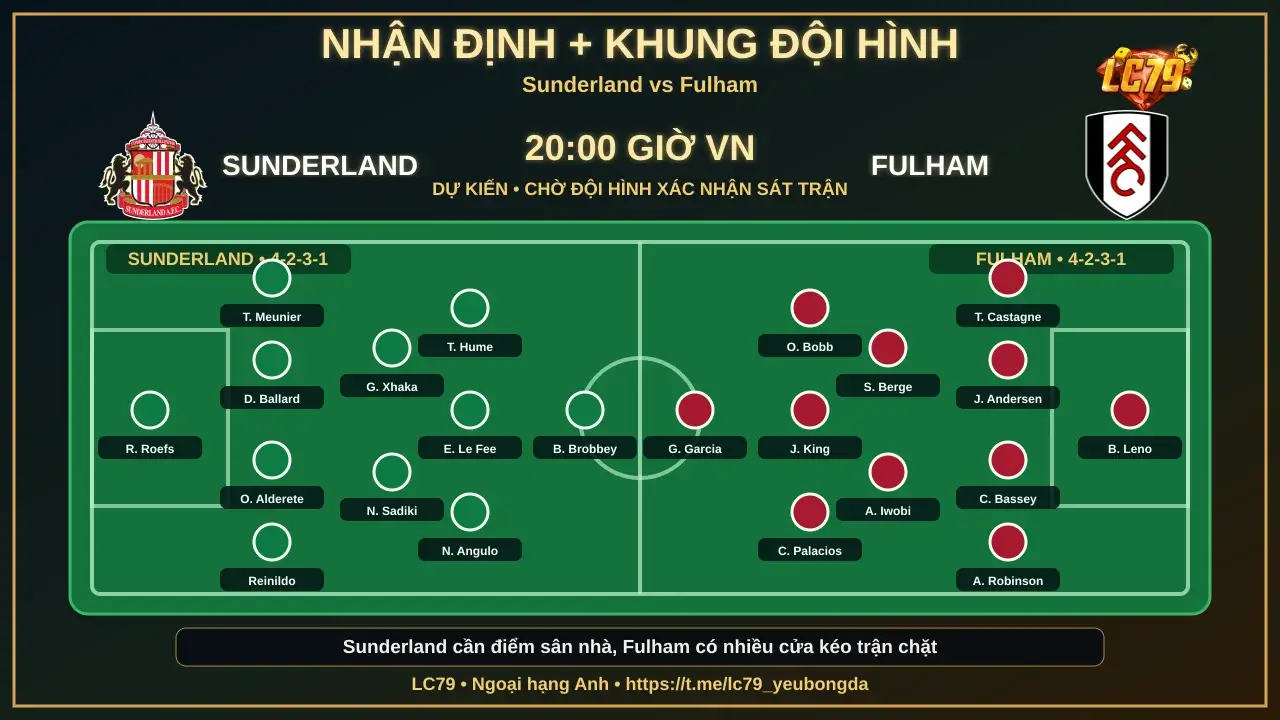 Đội hình dự kiến Sunderland vs Fulham