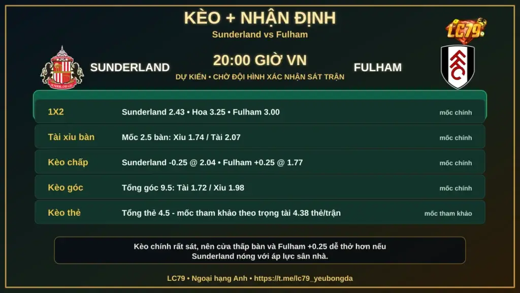 Kèo tham khảo Sunderland vs Fulham